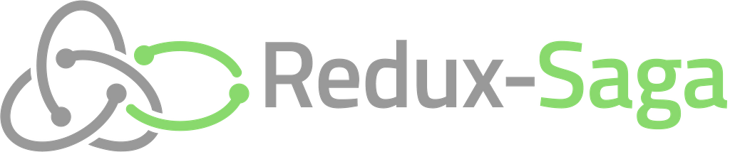 Redux-Saga with React - Fetching from Geolocation API